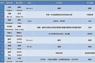 新利18体育在线客服截图4